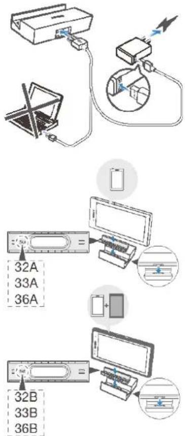 SONY DK32 - Laden des Telefons - 1