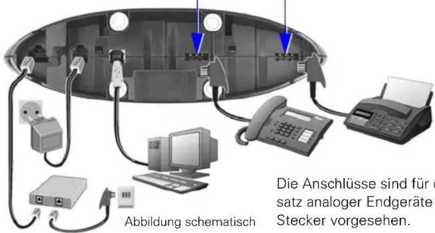 SIEMENS Gigaset 4075 - Zusatzgeräte anschließen - 1