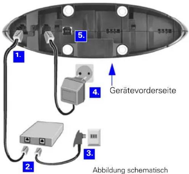 SIEMENS Gigaset 4075 - Basisstation anschließen - 1