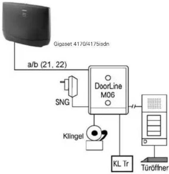 SIEMENS Gigaset 4075 - Türtyp 2 (DTMF) - 1