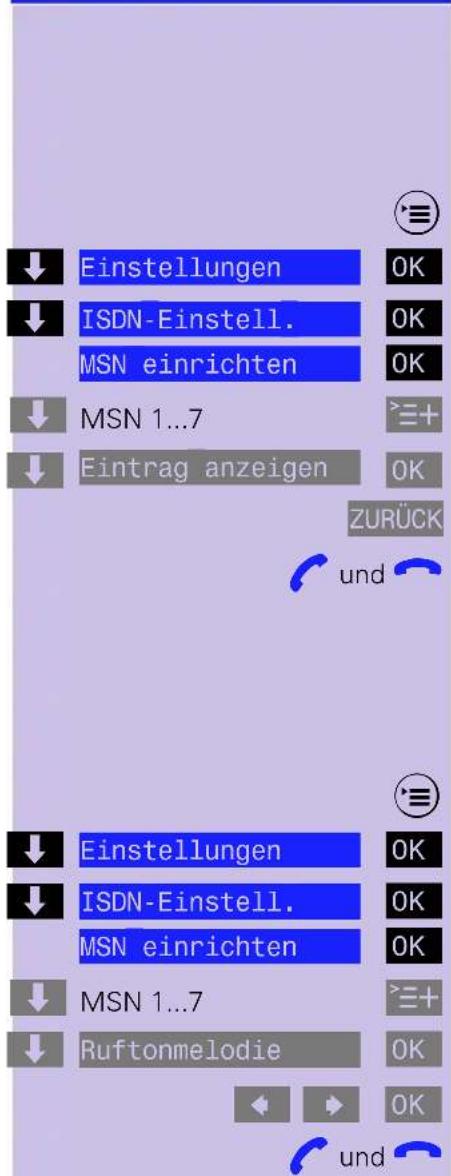 Einstellungen ISDN-Einstell. MSN einrichten MSN 1...7 Eintrag anzeigen OK OK OK ZURÜCK und Einstellungen ISDN-Einstell. MSN einrichten MSN 1...7 Ruftonmelodie OK OK und