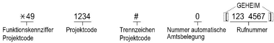 ×49 Funktionskennziffer Projekcode 1234 Projektcode # Trennzeichen Projektcode Nummer automatische Amtsbelegung 0 GEHEIM 123 4567 Rufnummer