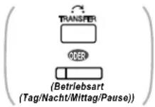 PANASONIC KX-NS1000 - SYSTEL - 1