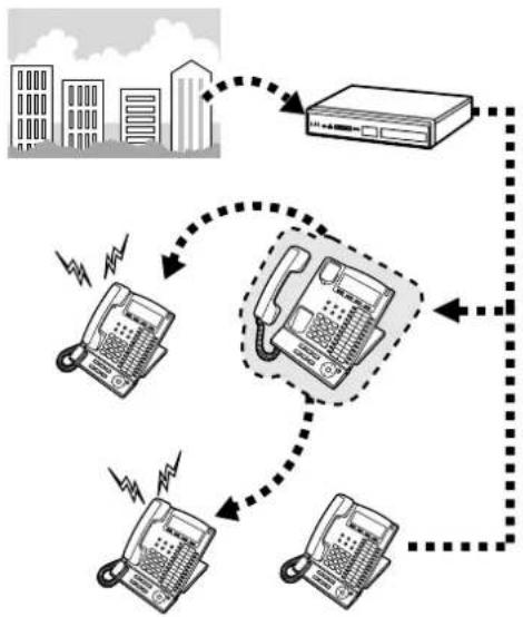 PANASONIC KX-NS1000 - Follow Me: - 1