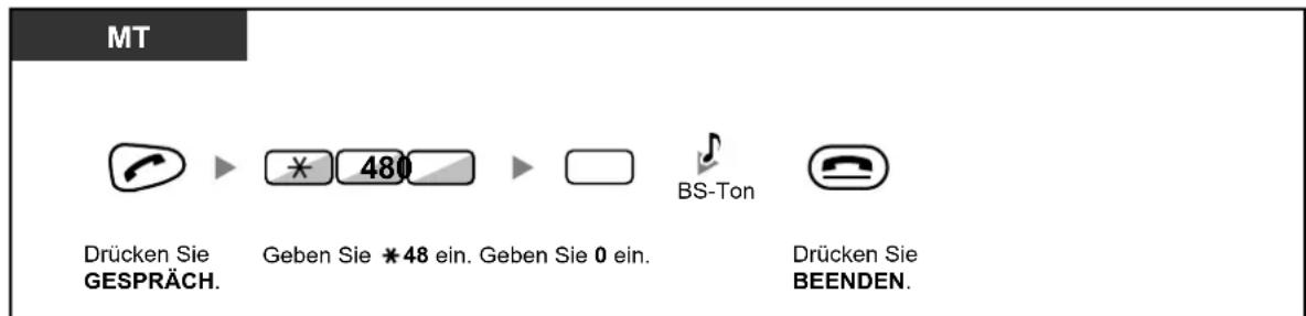 MT Drücken Sie GESPRÄCH. Geben Sie *48 ein. Geben Sie 0 ein. BS-Ton Drücken Sie BEENDEN.