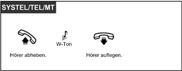 SYSTEL/TEL/MT Hörer abheben. W-Ton Hörer auflegen.
