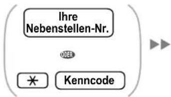 Ihre Nebenstellen-Nr. OVER * Kenncode