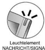 PANASONIC KX-NS1000 - Einfache Bedienung - 2