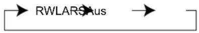 PANASONIC KX-NS1000 - Im Modus Umschalten RWL/ARS: - 1