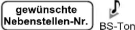 PANASONIC KX-NS1000 - SYSTEL/TEL/MT/SIP-Nst. - 7