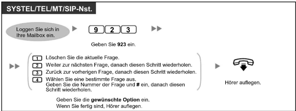 SYSTEL/TEL/MT/SIP-Nst. Loggen Sie sich in Ihre Mailbox ein. Geben Sie 923 ein. 1 Löschen Sie die aktuelle Frage. 2 Weiter zur nächsten Frage, danach diesen Schritt wiederholen. 3 Zurück zur vorherigen Frage, danach diesen Schritt wiederholen. 4 Wählen Sie eine bestimmte Frage aus. Geben Sie die Nummer der Frage und # ein, danach diesen Schritt wiederholen. Geben Sie die gewünschte Option ein. Wenn Sie fertig sind, Hörer auflegen. Hörer auflegen.