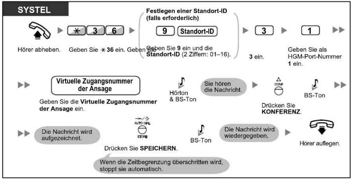 PANASONIC KX-NS1000 - Wiedergeben - 2