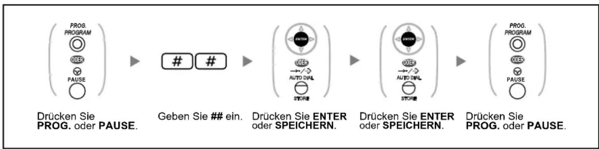 PANASONIC KX-NS1000 - So setzen Sie die obigen Funktionen auf ihre werkseitigen Einstellungen zurück - 1