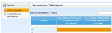Personliches Telefonbuch Hobemstation Name / Name Index # Persifikationen Telefonbuch - Personalische Name 09 Zeitwerte Persifikationen Telefonbuch Periode für Referenzien (02.2018)