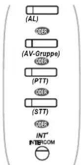(AL) (AV-Gruppe) (PTT) (STT) INT INTERCOM