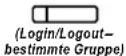 PANASONIC KX-NS1000 - SYSTEL/MT - 1