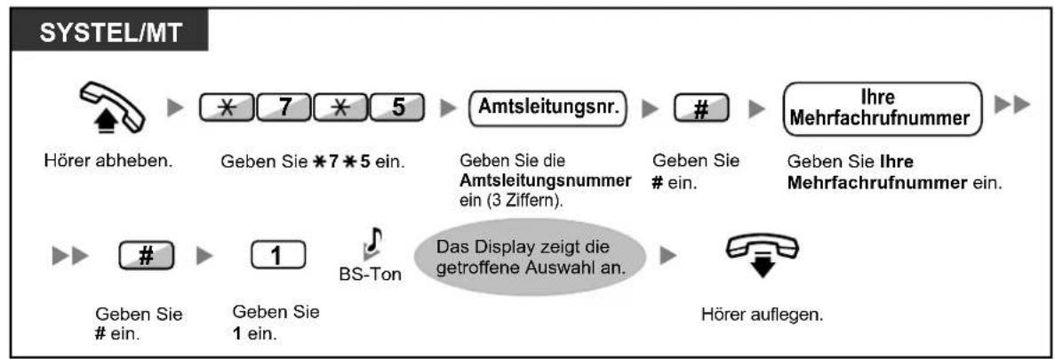 PANASONIC KX-NS1000 - Rufweiterleitung im ISDN (Alle Anrufe werden im ISDN an einen externen Teilnehmer weitergeleitet) - 3