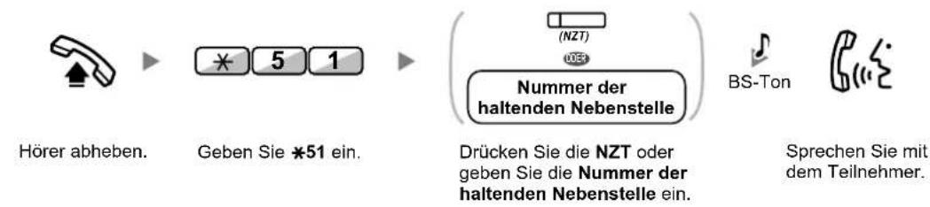 PANASONIC KX-NS1000 - SYSTEL/TEL/MT - 3