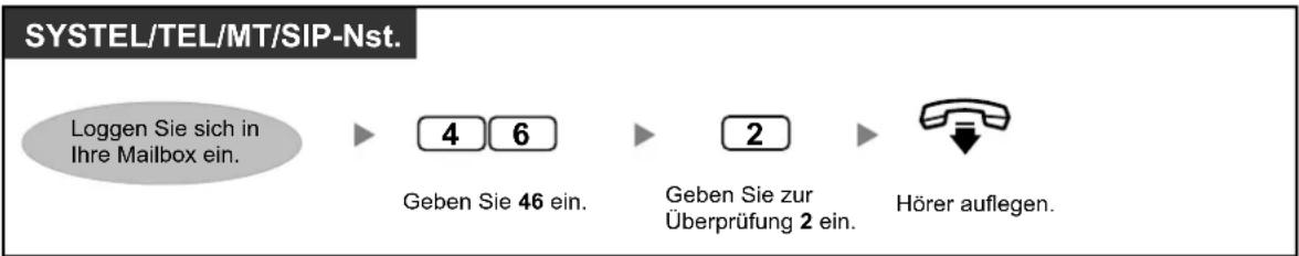 SYSTEL/TEL/MT/SIP-Nst. Loggen Sie sich in Ihre Mailbox ein. 4 6 Geben Sie 46 ein. 2 Geben Sie zur Überprüfung 2 ein. Hörer auflegen.