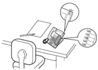 PANASONIC KX-NS1000 - Nachrichtenanzeige für eine andere Nebenstelle hinterlassen/Zurückrufen des Anrufers, der die Nachricht hinterlassen hat (Anrufhinweis) - 1