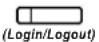 PANASONIC KX-NS1000 - SYSTEL/MT - 1