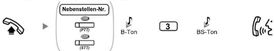 Nebenstellen-Nr. (PTT) (STT) B-Ton 3 BS-Ton