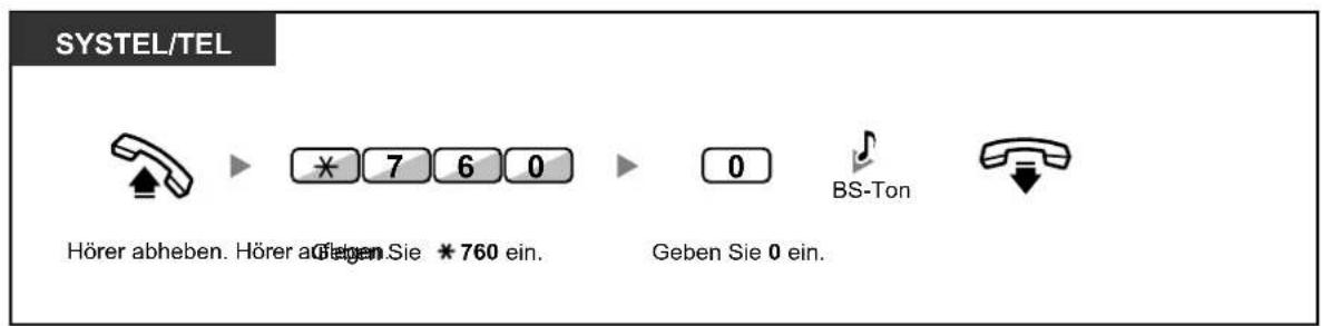 SYSTEL/TEL Hörer abheben. Hörer abigen Sie *760 ein. 0 Geben Sie 0 ein. BS-Ton