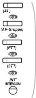 (AL) ODER (AV-Gruppe) ODER (PTT) ODER (STT) ODER INT' INTERCOM