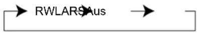 PANASONIC KX-NS1000 - Im Modus Umschalten RWL/ARS: - 1
