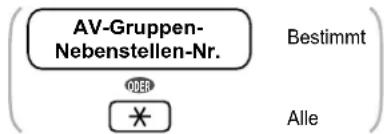 AV-Gruppen- Nebenstellen-Nr. Bestimmt Alle