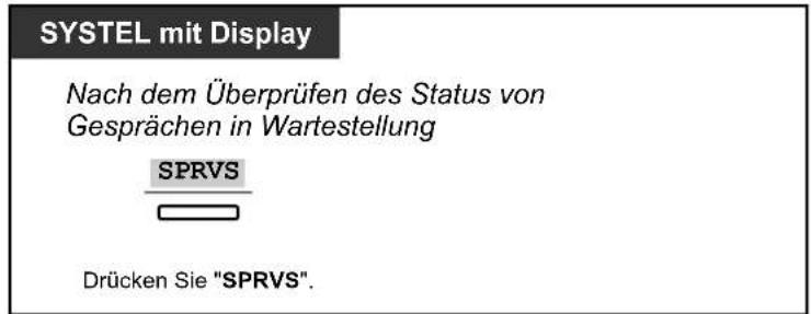 SYSTEL mit Display Nach dem Überprüfen des Status von Gesprächen in Wartestellung SPRVS Drücken Sie "SPRVS".