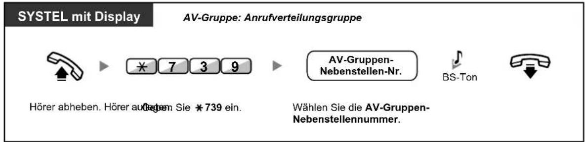 SYSTEL mit Display AV-Gruppe: Anrufverteilungsgruppe Hörer abheben. Hörer auf dem Sie *739 ein. Wählen Sie die AV-Gruppen-Nebenstellennummer. AV-Gruppen-Nebenstellen-Nr. BS-Ton