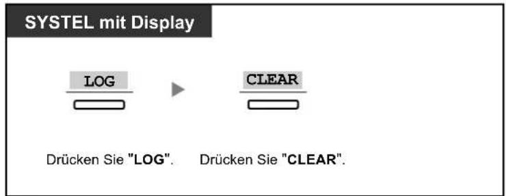 SYSTEL mit Display LOG CLEAR Drücken Sie "LOG". Drücken Sie "CLEAR".