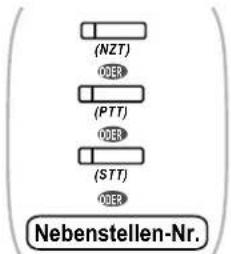 (NZT) (DER) (PTT) (DER) (STT) (DER) Nebenstellen-Nr.