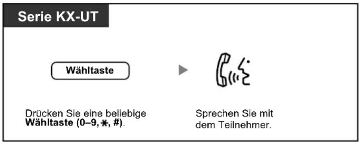 Serie KX-UT Wähltaste Drücken Sie eine beliebige Wähltaste (0–9, *, #). ► Sprechen Sie mit dem Teilnehmer.