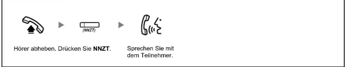 Hörer abheben. Drücken Sie NNZT. Sprechen Sie mit dem Teilnehmer.