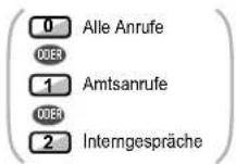 PANASONIC KX-NS1000 - SYSTEL/TEL/MT - 5