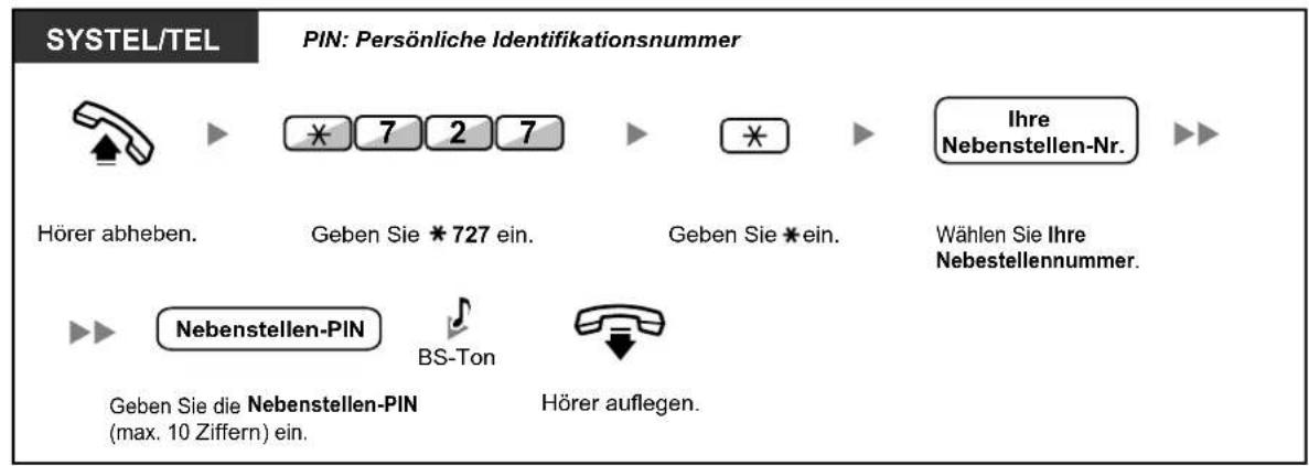 SYSTEL/TEL PIN: Persönliche Identifikationsnummer Hörer abheben. Geben Sie * 727 ein. Geben Sie * ein. Wählen Sie Ihre Nebestellennummer. Nebenstellen-PIN BS-Ton Hörer auflegen. Geben Sie die Nebenstellen-PIN (max. 10 Ziffern) ein.