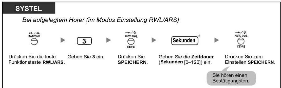 PANASONIC KX-NS1000 - SYSTEL - 11