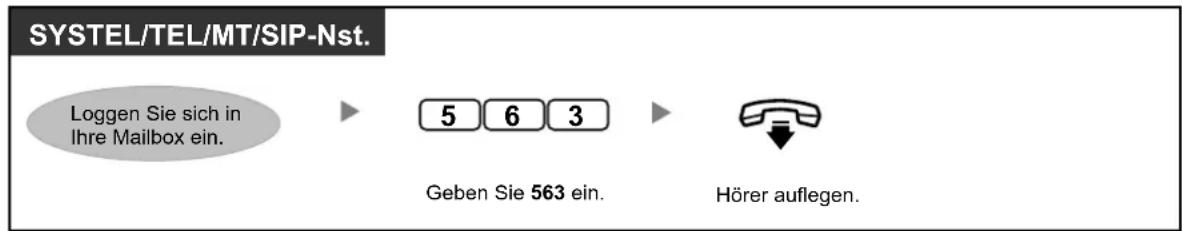 SYSTEL/TEL/MT/SIP-Nst. Loggen Sie sich in Ihre Mailbox ein. 5 6 3 Geben Sie 563 ein. Hörer auflegen.