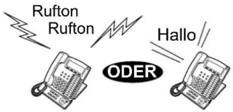 Rufton Rufton Hallo ODER