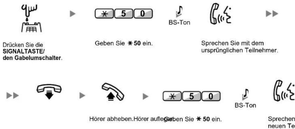 Drücken Sie die SIGNALTASTE/ den Gabelumschalter. Geben Sie * 50 ein. BS-Ton Sprechen Sie mit dem ursprünglichen Teilnehmer. Hörer abheben.Hörer auflegaben Sie * 50 ein. BS-Ton Sprechen neuen Tei