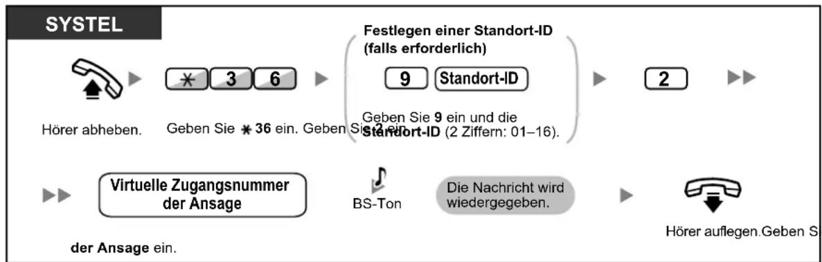 PANASONIC KX-NS1000 - Wiedergeben - 1