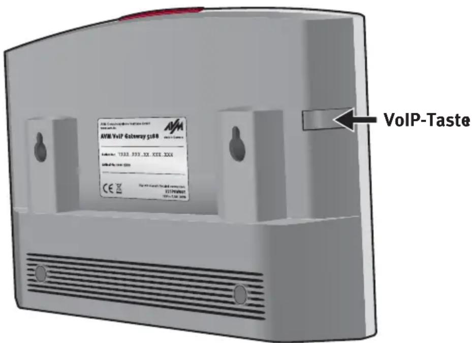 AVM VoIP Gateway 5188 - Taster zum Ein- und Ausschalten der Internettelefonie - 1
