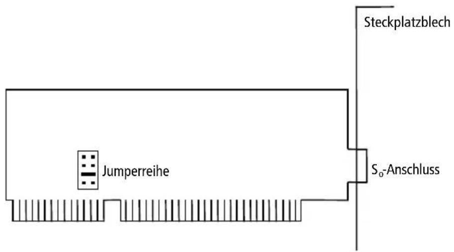 AVM ISDN-Controller A1 v3.0 - Einstellen der I/O-Adresse - 3