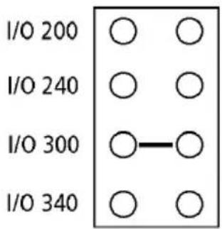AVM ISDN-Controller A1 v3.0 - Einstellen der I/O-Adresse - 4