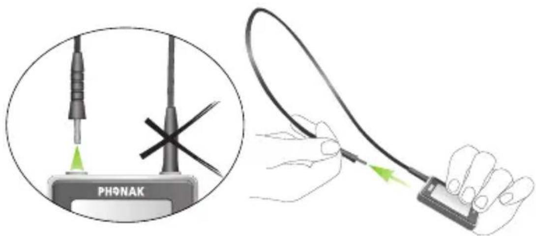 PHONAK