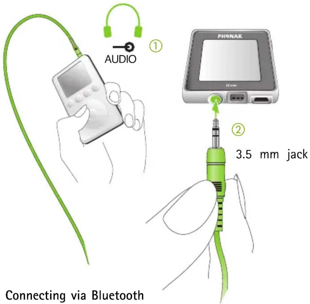 AUDIO PHONAK ICum 3.5 mm jack Connecting via Bluetooth