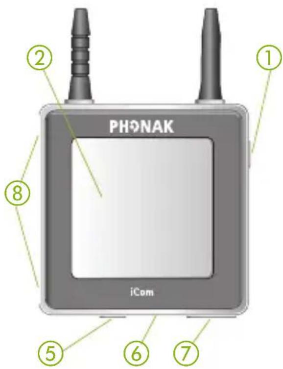 PHONAK iCom ① ② ③ ④ ⑤ ⑥ ⑦ ⑧