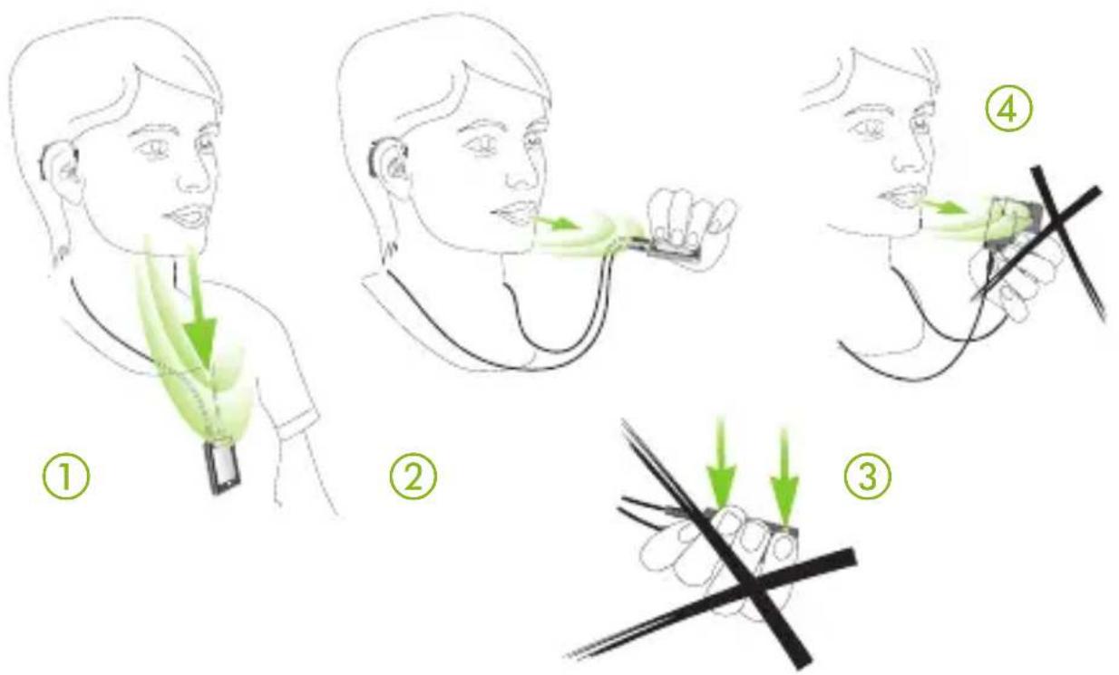 Illustration showing a person receiving a medical or health procedure with numbered steps and directional arrows indicating movement.